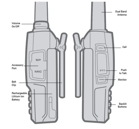 Rugged V3 Business Handheld - Analog Only