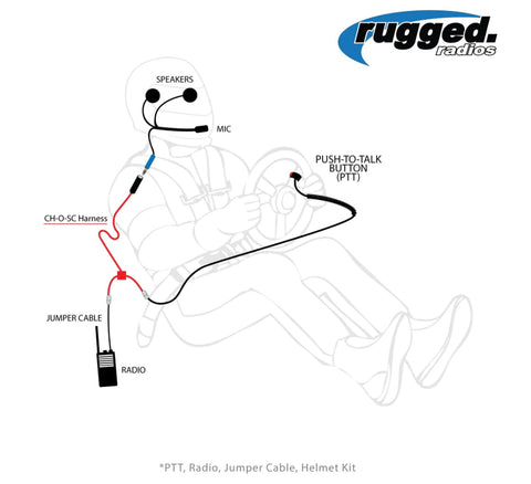 Rugged Single Seat Off-road Desert Car Harness