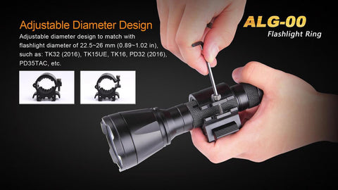 Fenix Gun Mount Flashlight Ring