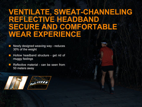 Fenix HL18R Ultralight Running Headlamp look