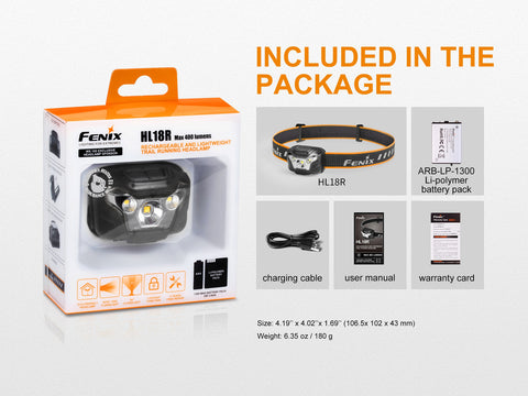 Fenix HL18R Ultralight Running Headlamp look