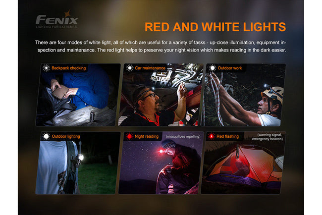 Fenix HM50R V2.0 Headlamp - 700 Lumens