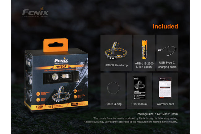 Fenix HM60R Outdoor Headlamp